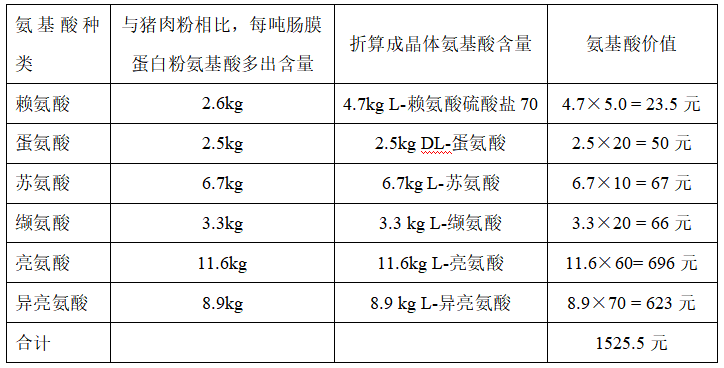 價值推算.png